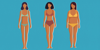 How to choose a period swimsuit for your body shape