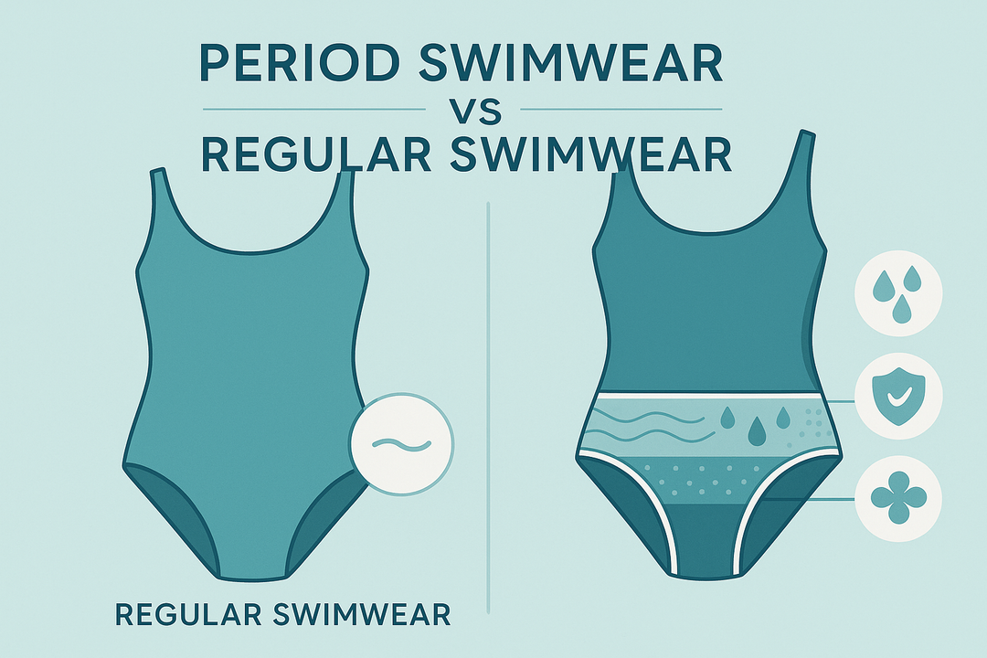 Period Swimwear vs Regular Swimwear: What's the Real Difference?