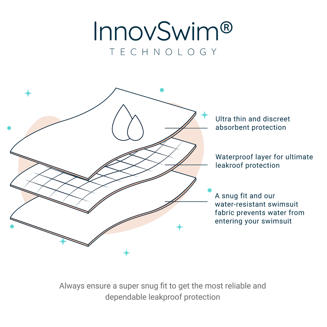 Azure Ladies Floral Bikini Brief Period Swimwear