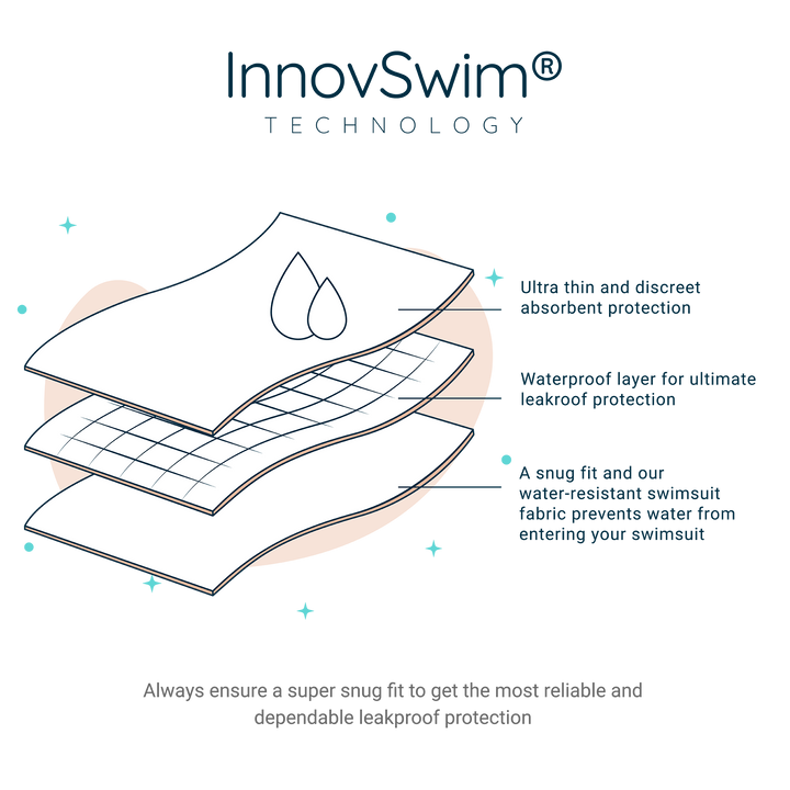 AquaFit Teen Girls Boyleg Period Swimwear Shortie